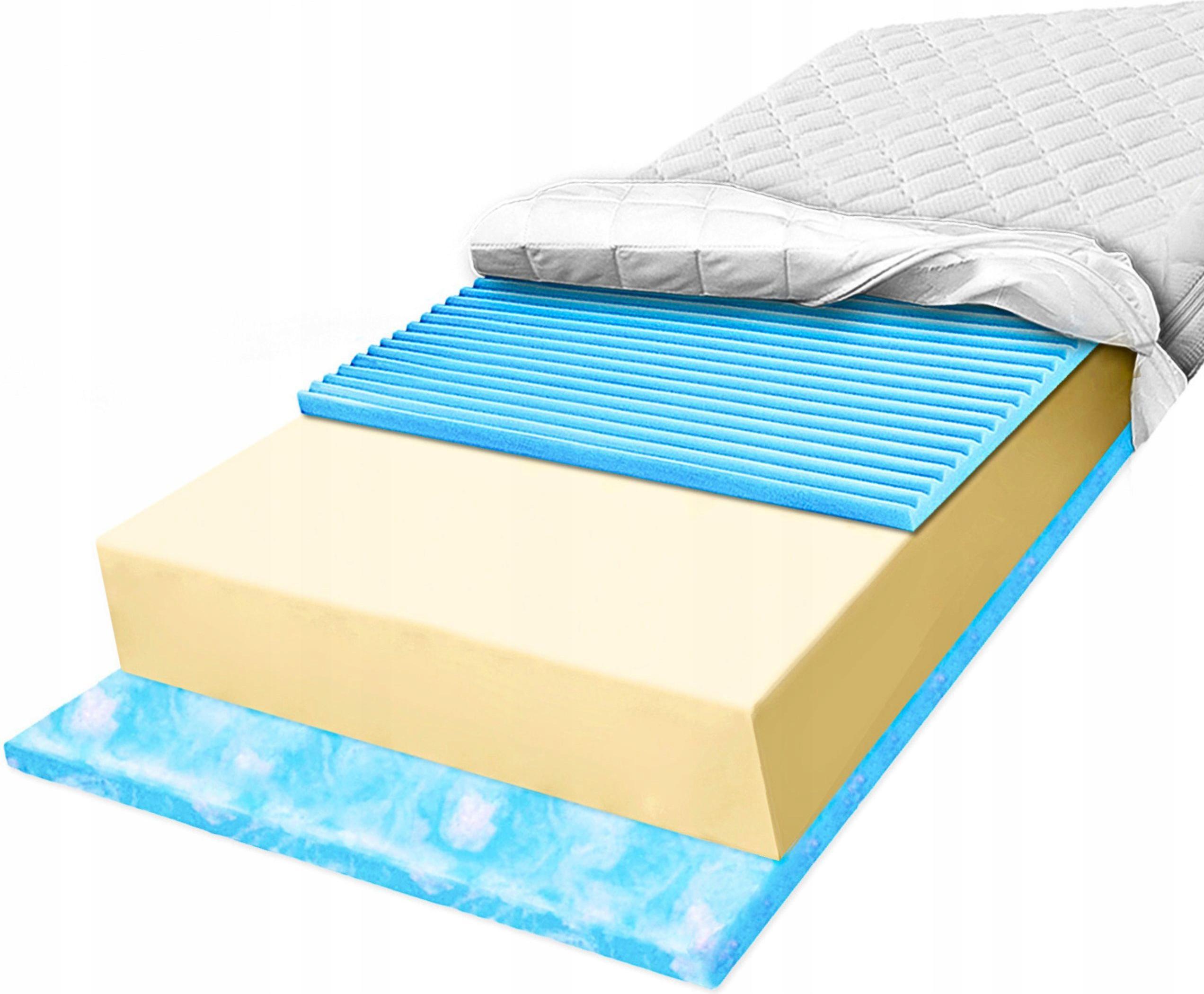 H1 H2 Penový matrac 80x180 anticelulitídny s masážnou penou marshmallow 1