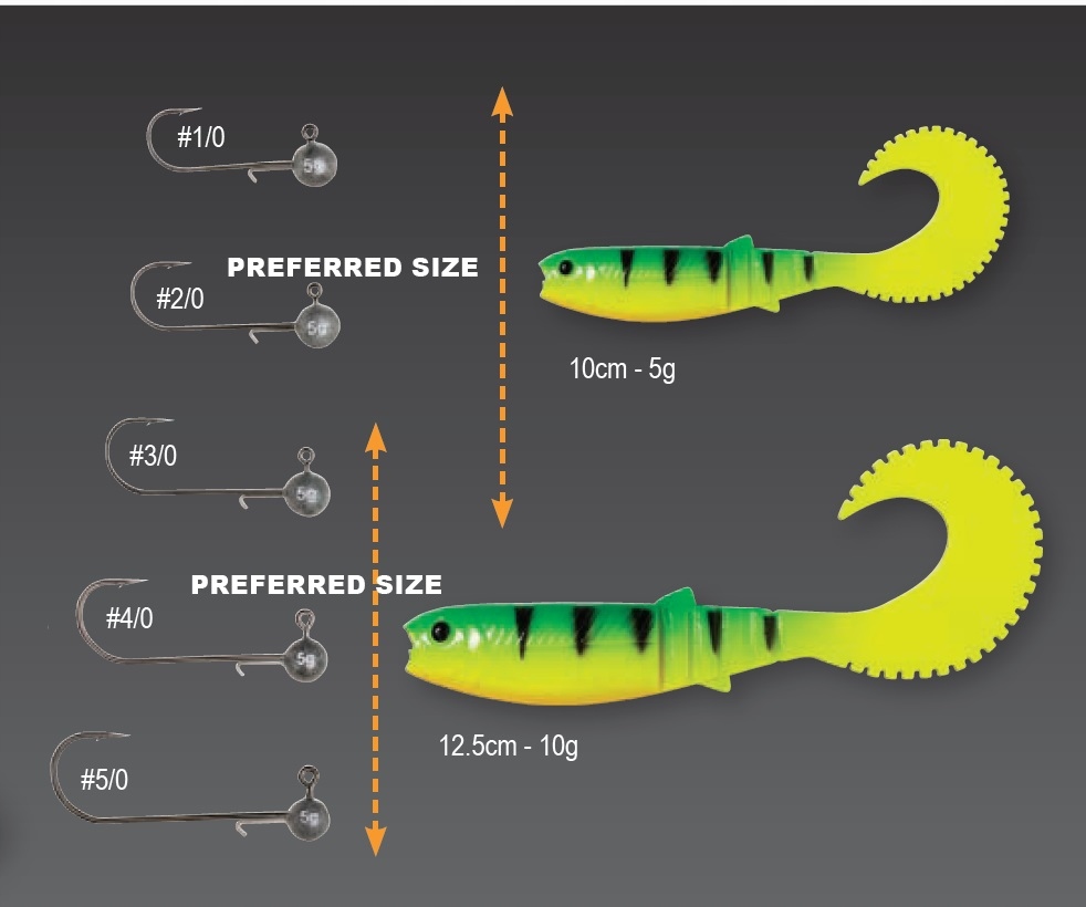 PRZYNĘTA SavageGear Cannibal Curl Tail 10cm-5g Firetiger Marka Savage Gear
