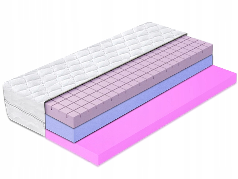

Materac piankowy 80x200 Hr masujący Cube 23 cm