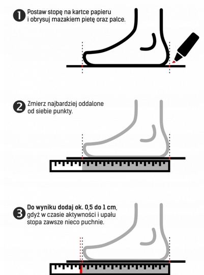 SANDAŁY DZIECIĘCE ADIDAS D97901 r. 28 Płeć chłopcy dziewczynki