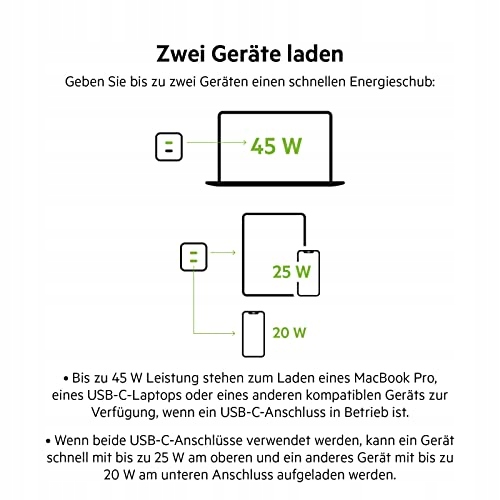 BELKIN Ładowarka USB-C 45W 2 Porty Szybkie Ładowanie Power Delivery — miniatura 4