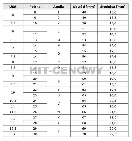 PIERŚCIONEK CERAMICZNY OBRĄCZKA US8 17 CYR.III Marka Inna marka