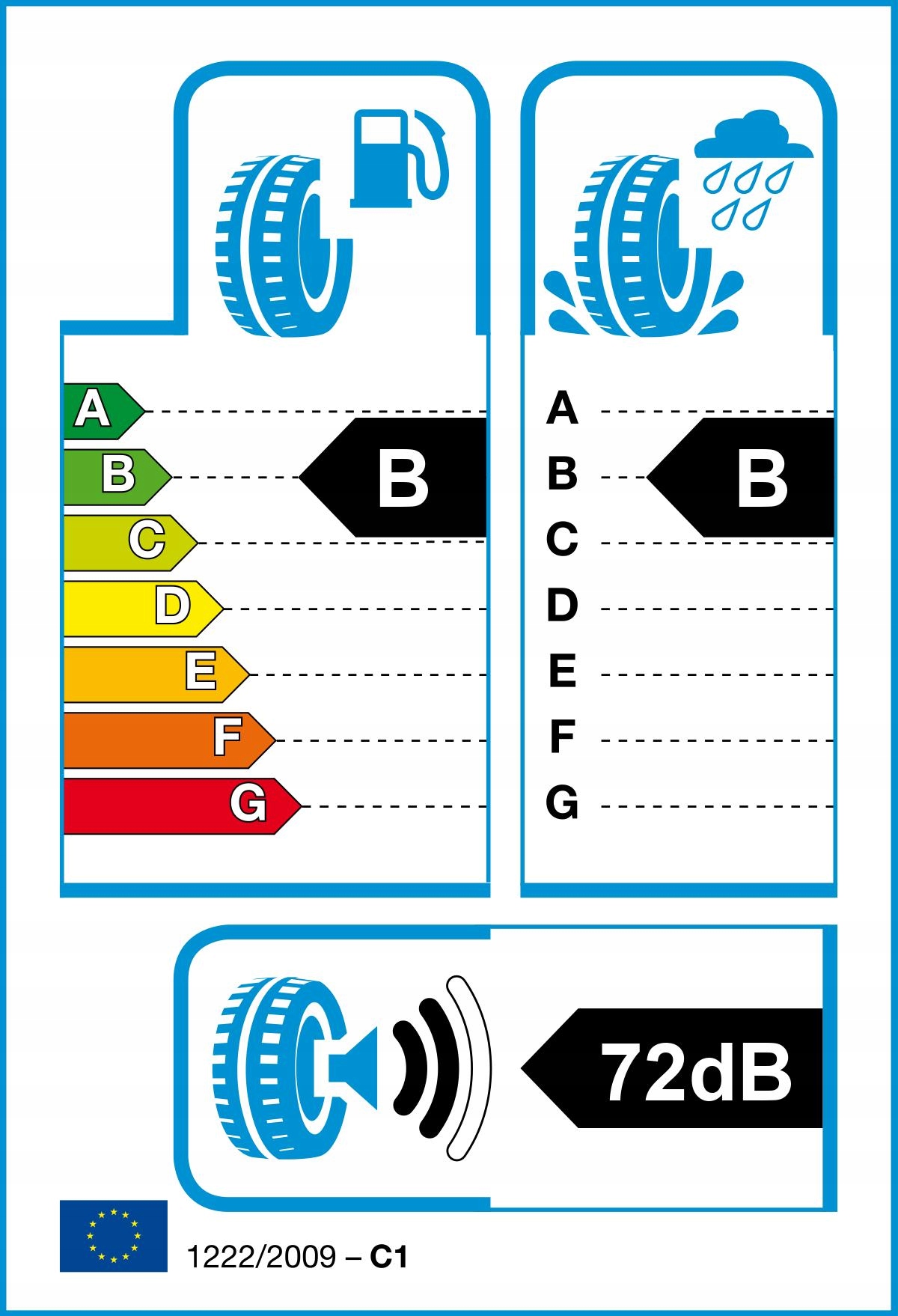 2x GOODYEAR EAGLE F1 ASYMMETRIC 245/45R21 104 W Marka Goodyear