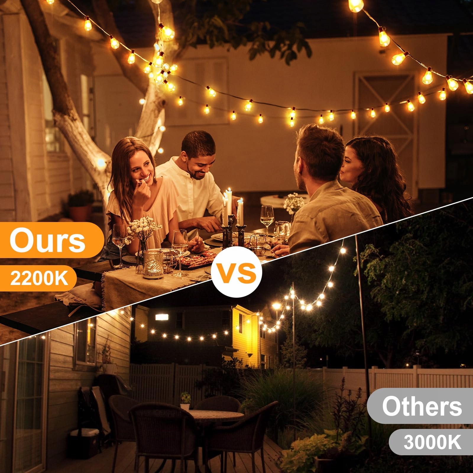 GLUROO Lampki LED Zewnętrzne 36.6M 60+2 Żarówki Plastikowe 2200K Ciepłe — miniatura 5