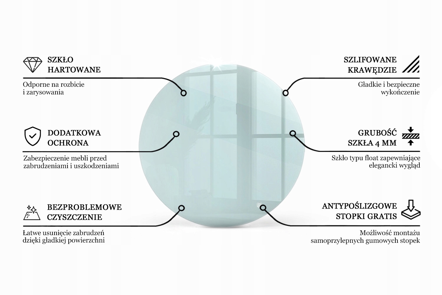 Duży blat szklany fi100 cm do jadalni szkło hartowane transparentne okrągłe Szerokość mebla 100 cm