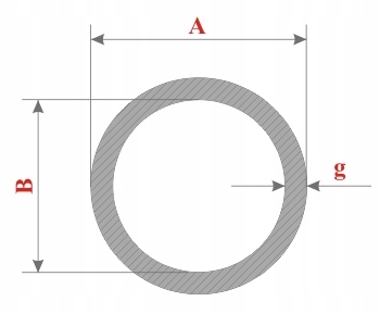 RURA z pleksi 30mm/4 plexi PMMA bezbarwna 200cm Marka inny