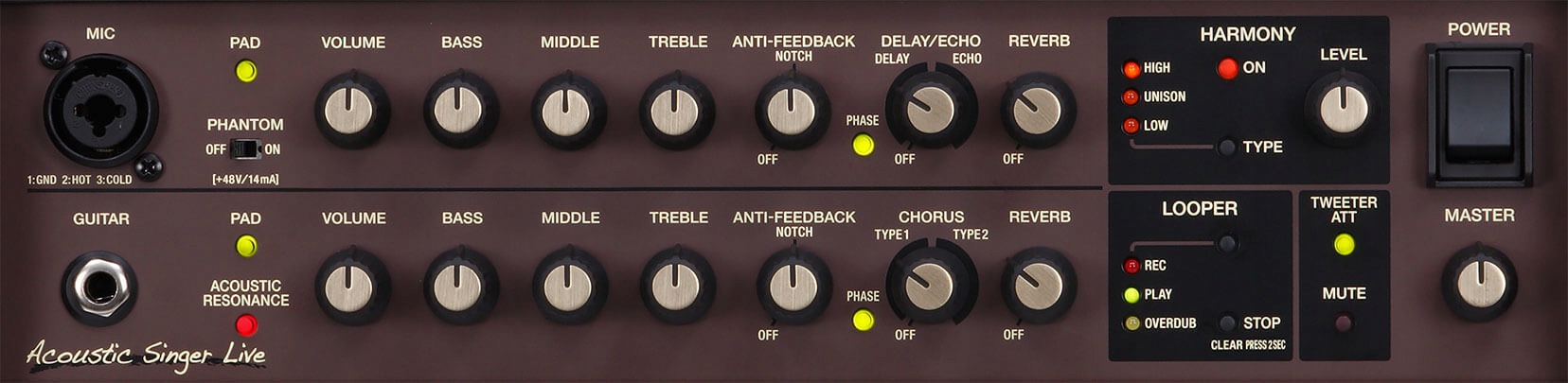 Wzmacniacz gitarowy BOSS Acoustic Singer Live | combo do gitary akustycznej Marka BOSS