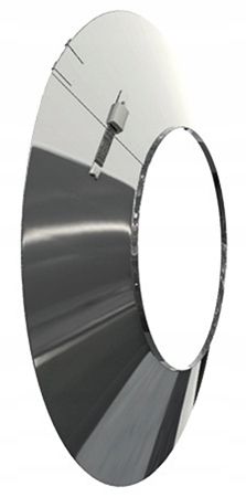 Adam Gas Maskovacia rozeta 200