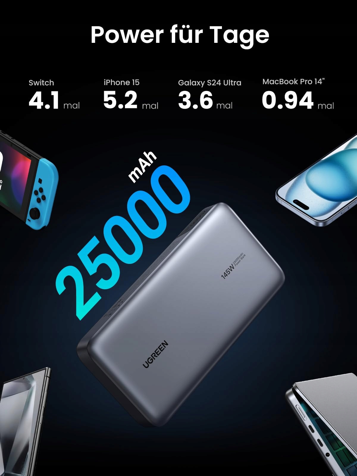 【まごねこ】UGREEN 25000mAh Power Bank 145W Ugreen-145w-25000mah-2-1.jpg