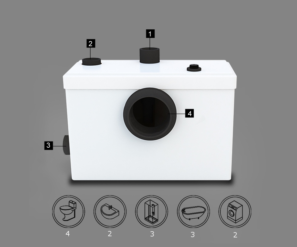 POMPA DO WC LIFTMAX 600 Moc silnika 600 W