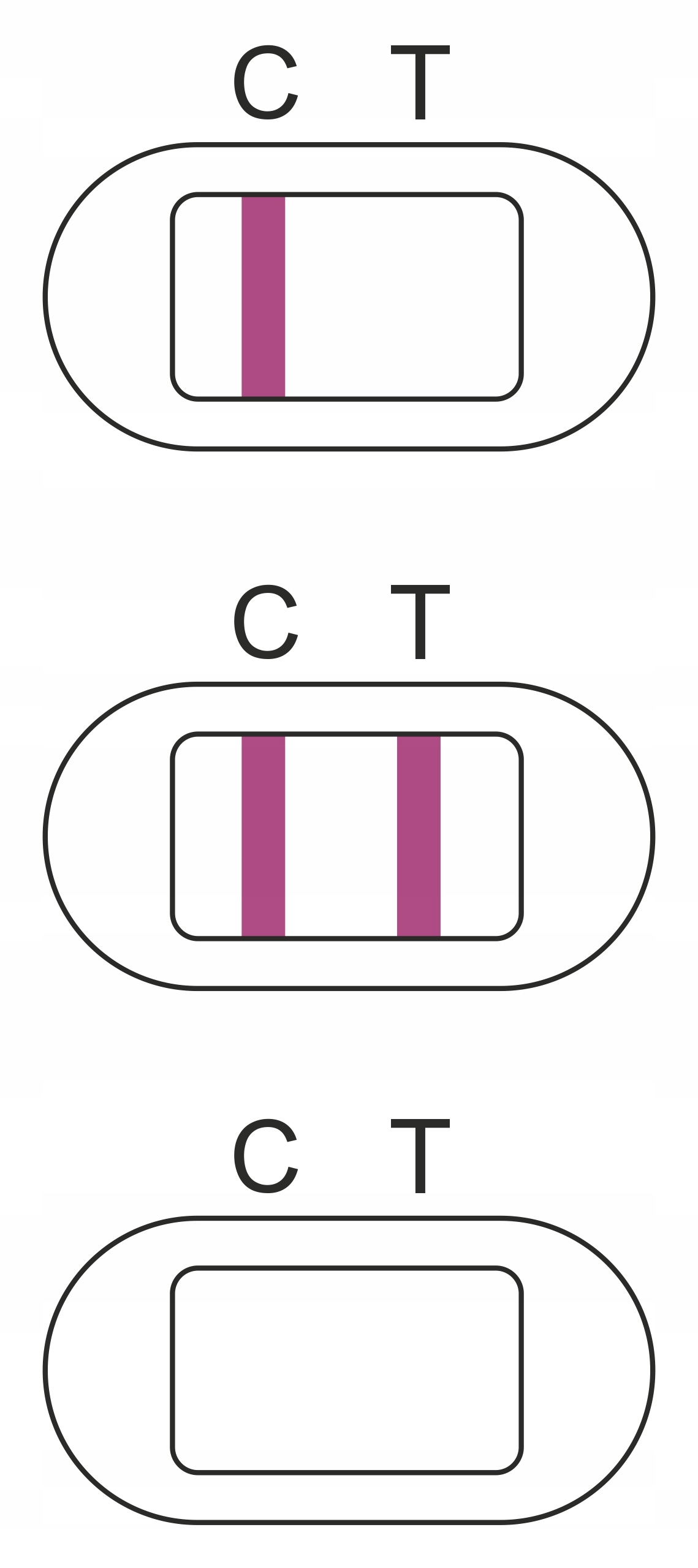 ALPHAMED PŁYTKOWY TEST CIĄŻOWY JEDNOSTOPNIOWY 99% Typ wyrobu medycznego wyrób medyczny lub wyrób medyczny do diagnostyki in-vitro