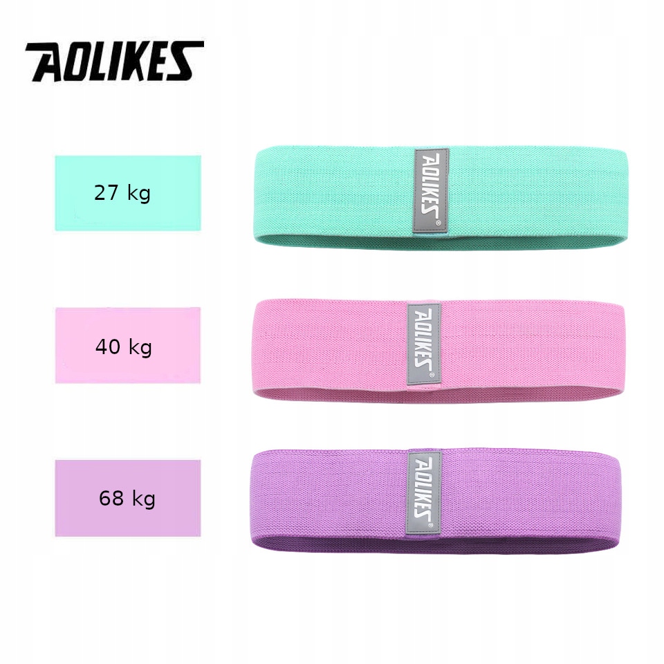 ZESTAW 3 GUMY DO ĆWICZEŃ MATERIAŁOWE TAŚMY OPOROWE Kod producenta MATERIAL3