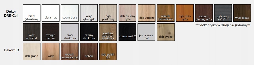 Drzwi DRE AURI 7 PRZYLG. Z OŚĆ. REG. 75-95 Kod producenta DRZWI AURI 7 OŚĆ REG. 75-95