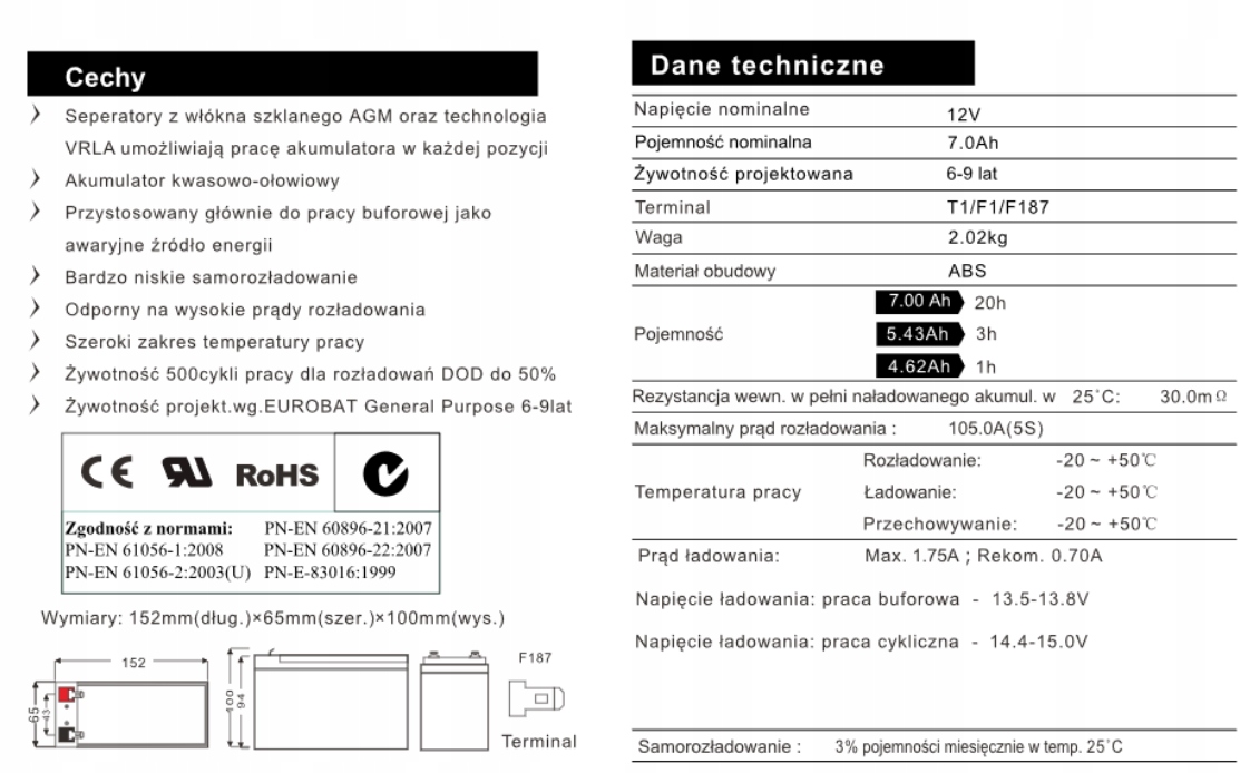 AKUMULATOR AGM ENERBLOCK JS12-7 12V 7Ah Producent Enerblock