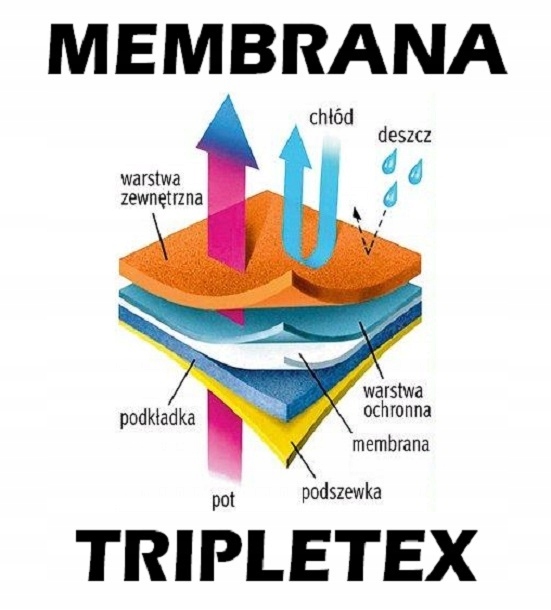 AMERICAN SN27 CIEPŁE TRAPERY KOZAKI BOTKI ŚNIEGOWCE BUTY ZIMOWE DAMSKIE 39 Długość wkładki 25.8 cm