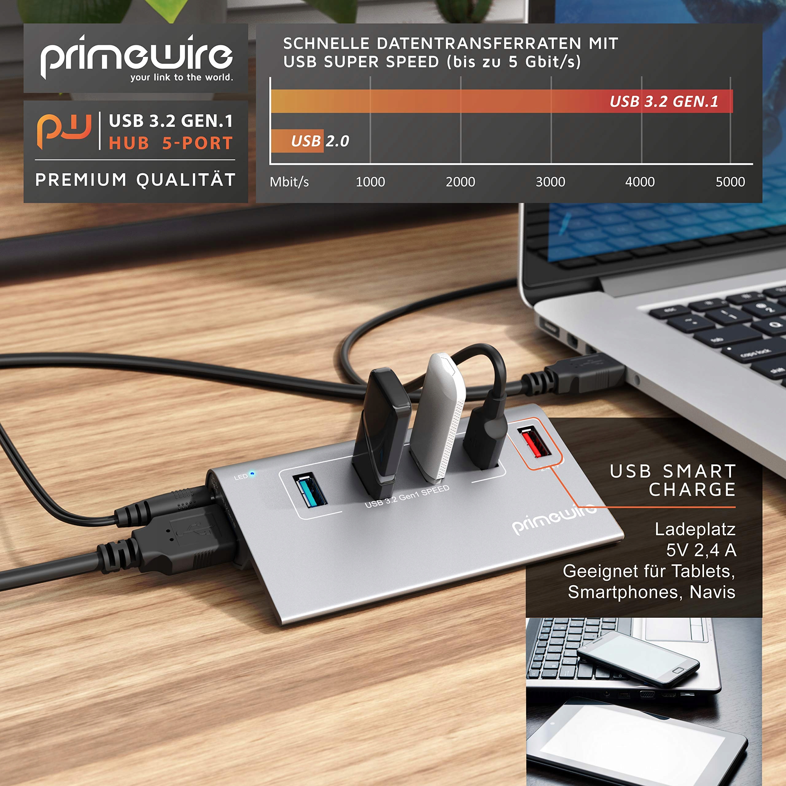 CSL 5 Portowy Hub USB 32 Aktywny Zasilacz Kabel USB MacBook Laptop — miniatura 5