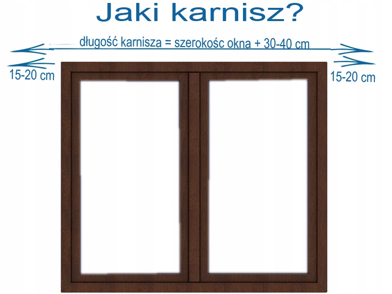 Szyna sufitowa PCV dwutorowa 4,2 mb +zestaw 420 cm Materiał wykonania plastik