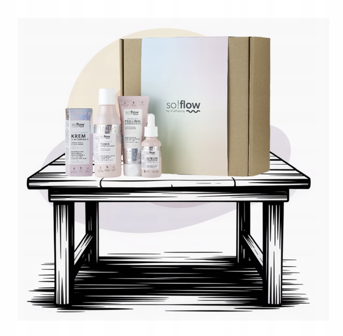 Zestaw kosmetyków so!flow kompleksowa pielęgnacja skóry suchej odwodnionej