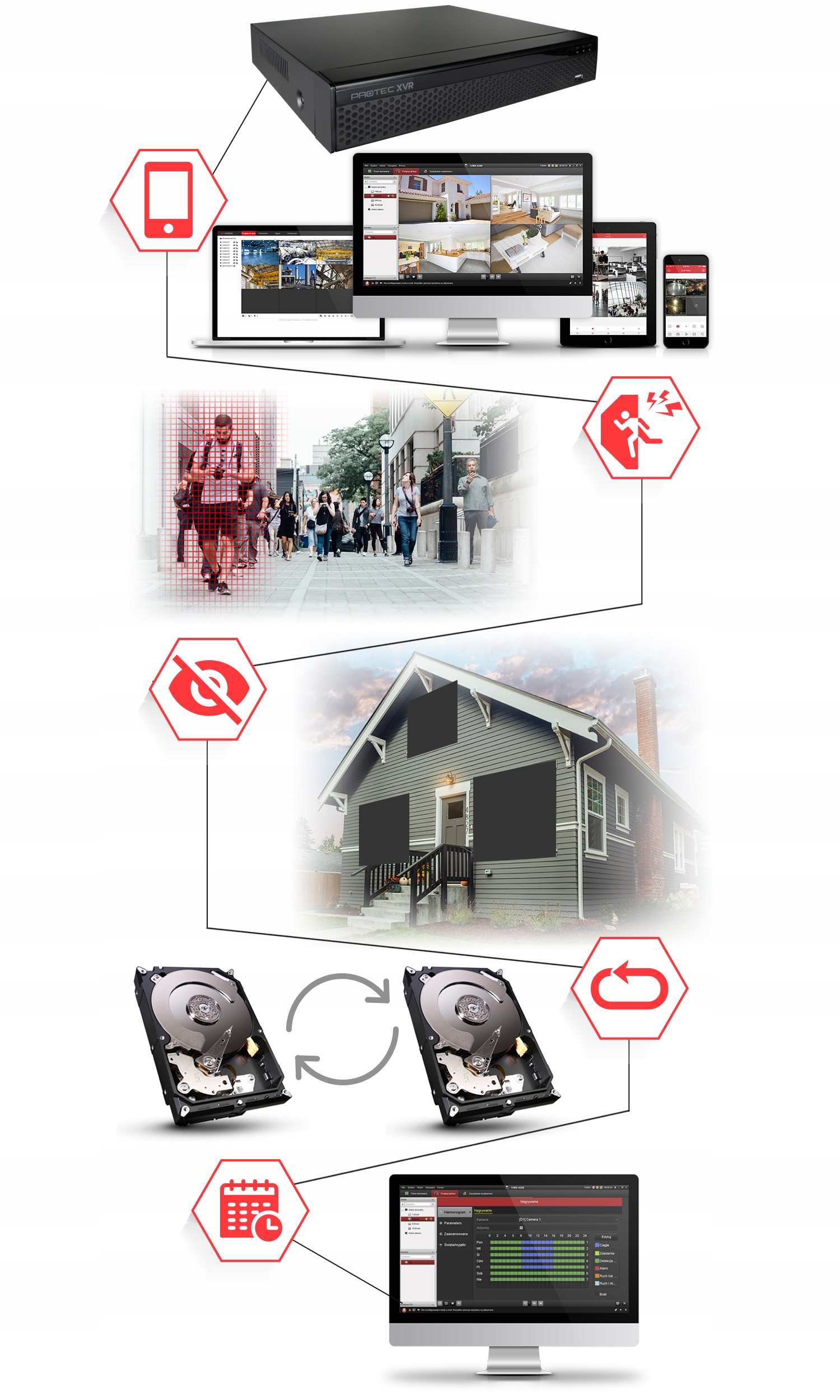 CYFROWY MONITORING 4 KAMERY IP 5MEGA NA SKRĘTKĘ Załączone wyposażenie Zasilacz rejestratora Mysz do rejestratora Rejestrator do 4 kamer Kamery 5MPX IP Naklejka 