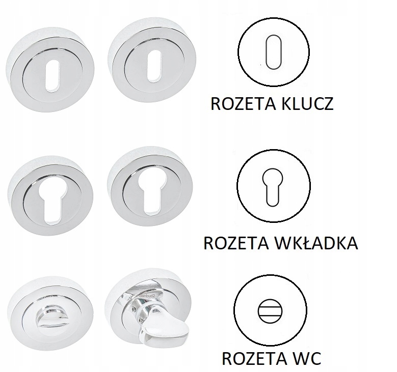Rozeta blokada WC okrągła chrom Novamet Kolor chrom