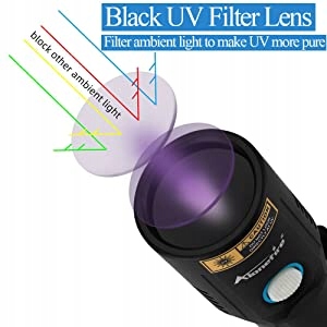Alonefire x901UV 10W 365NM Latarka UV Przenośna — miniatura 9