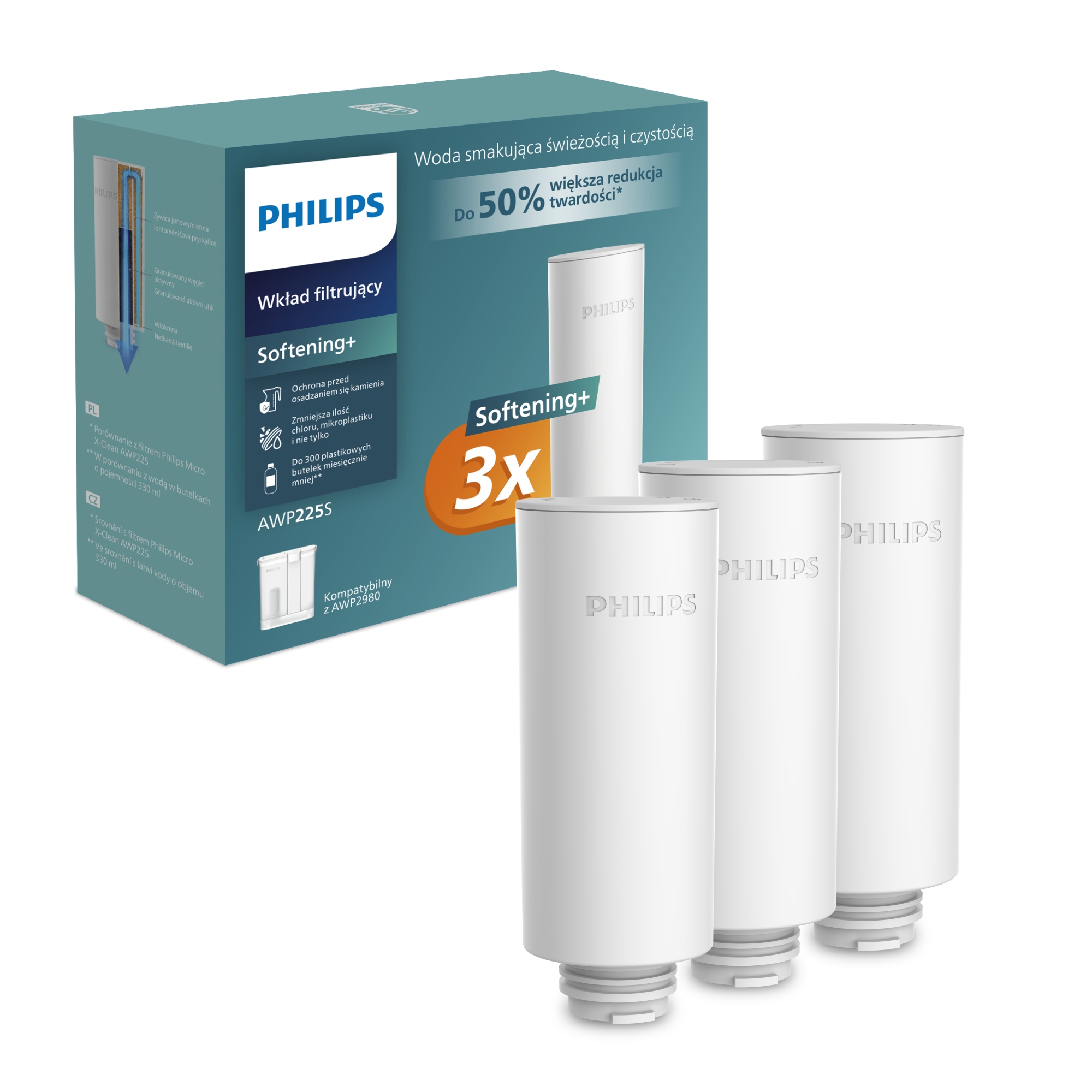 Filtry wymienne filtrujące do dzbanka, zmiękczające Philips AWP225S 3 szt