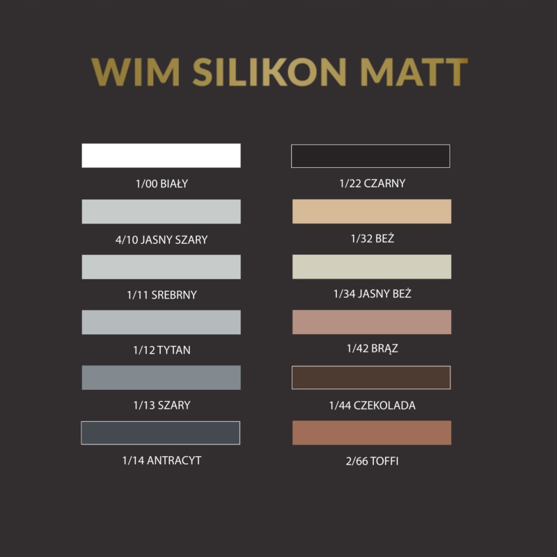 2 x Wim Matt Silikon Matný 1/42 142 300 ml Do Kuchyně Koupelny hnědý