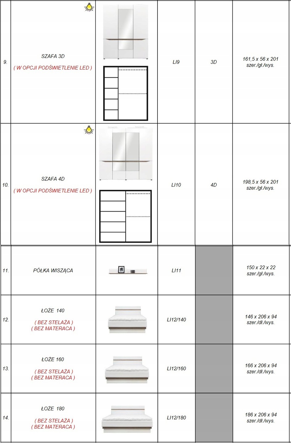 SZAFKA 150 RTV LI1 LIONEL biały połysk + DĄB SONOMA TRUFLOWY Typ stojąca