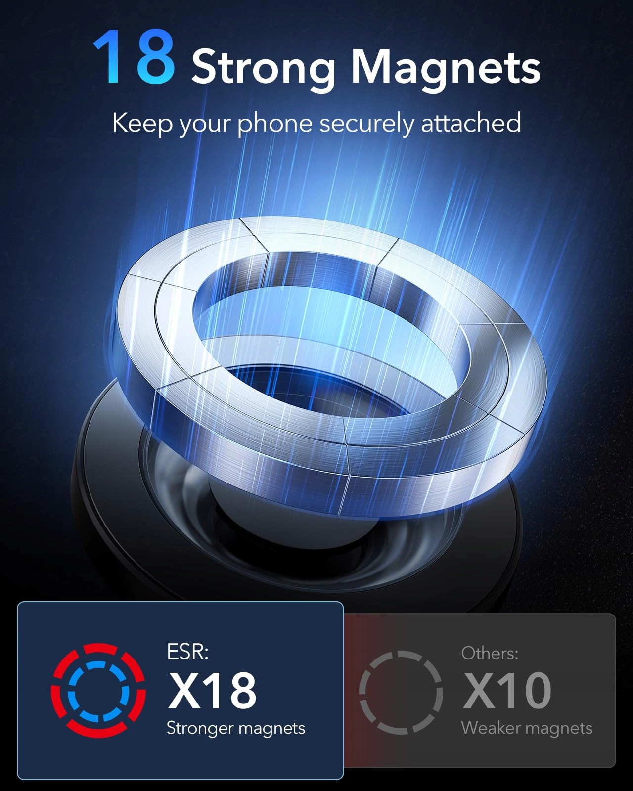 ESR Uchwyt Samochodowy Magnetyczny Do iPhone Android — miniatura 3