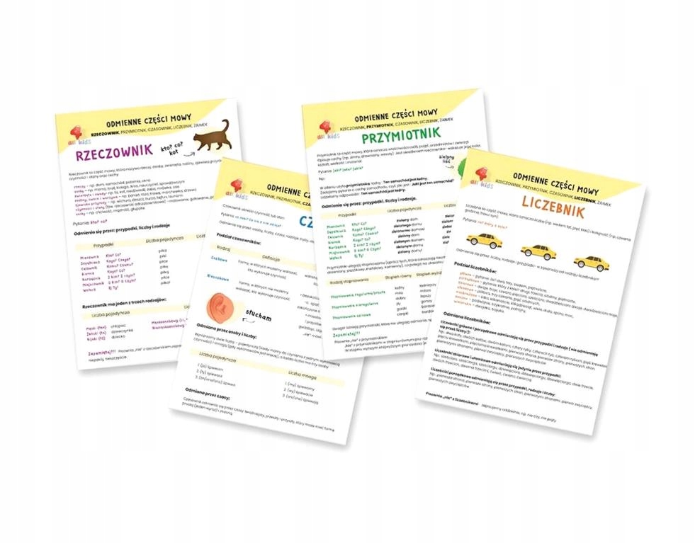 PLANSZE EDUKACYJNE ODMIENNE CZĘŚCI MOWY A4
