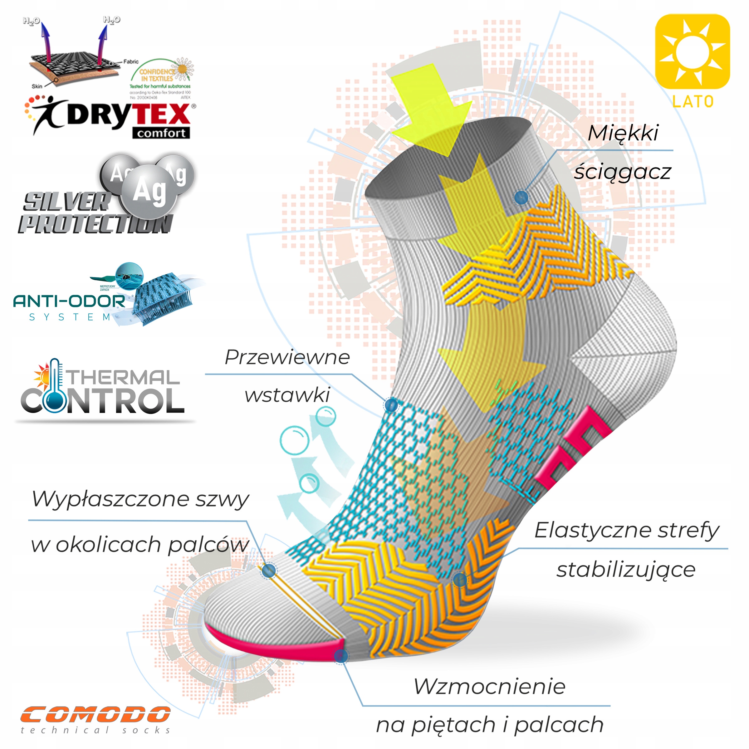 Oddychające skarpety rowerowe letnie BIK1 r. 39-42 Materiał dominujący poliester