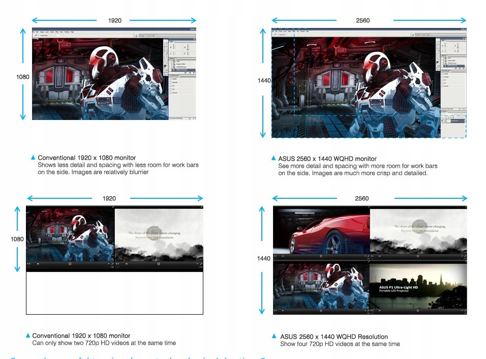 Monitor 27'' ASUS PB278QV WQHD IPS DP HDMI DVI VGA Typ matrycy IPS / PLS