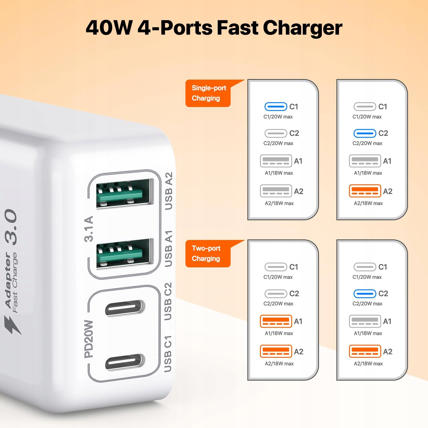 nongxiang 40W 4-Port USB-C PD Charger for iPhone, Samsung, Pixel, Tablets — miniatura 3