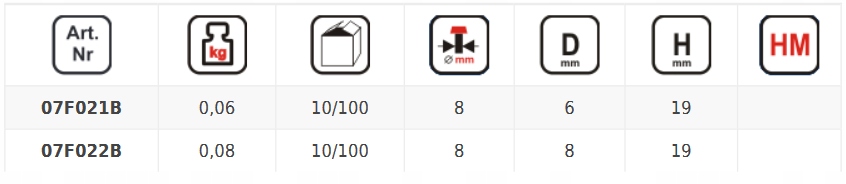 DEDRA FREZ DO DREWNA ROWKUJĄCY DWUPŁYTKOWY 07F022B Marka Dedra