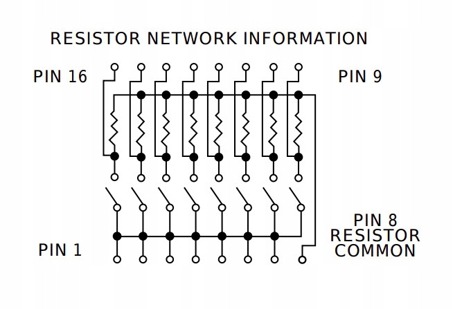 Dip switch IC x10 z rezystorami 10k Producent Inna