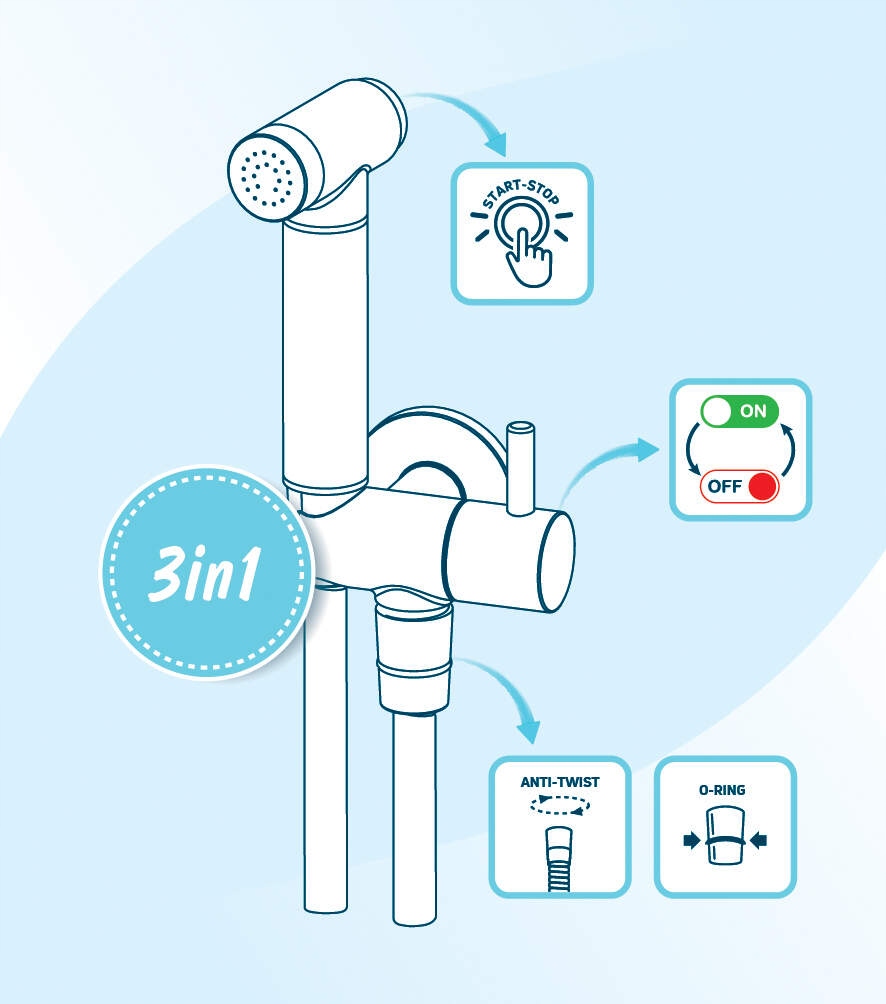 Deante Bidetta Zestaw bidetta punktowy ANW 051B Kolor chrom