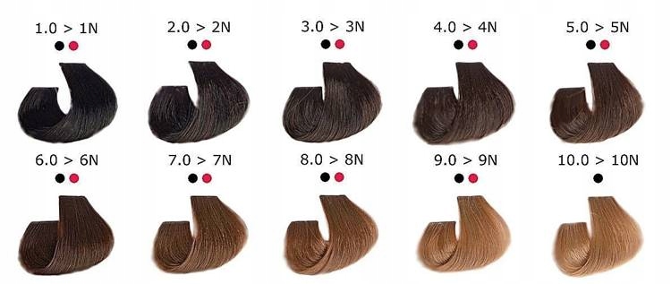 ARTEGO Farba 150ml It's Color 4.0 - 4-N Marka Artego