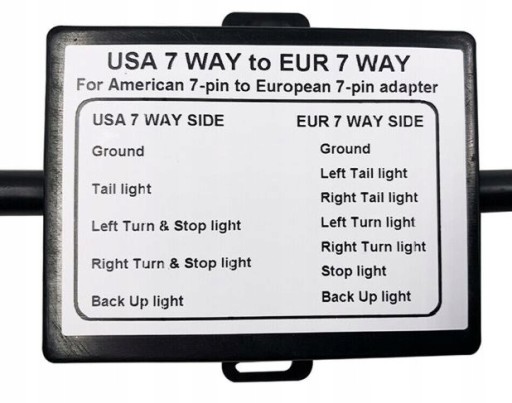 GNIAZDO HAKA ADAPTER PRZEJŚCIÓWKA Z USA NA EU 7PIN Typ samochodu Autobusy