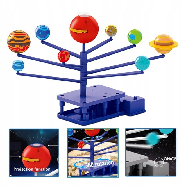 Układ Słoneczny obrotowy z projektorem Solar Sytem Kod producenta E0173