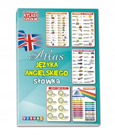 

Atlas języka angielskiego słówka