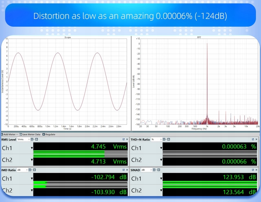 SMSL D400EX DAC AK4191 (X1) + AK4499EX (X2), natywne MQA Model D400EX