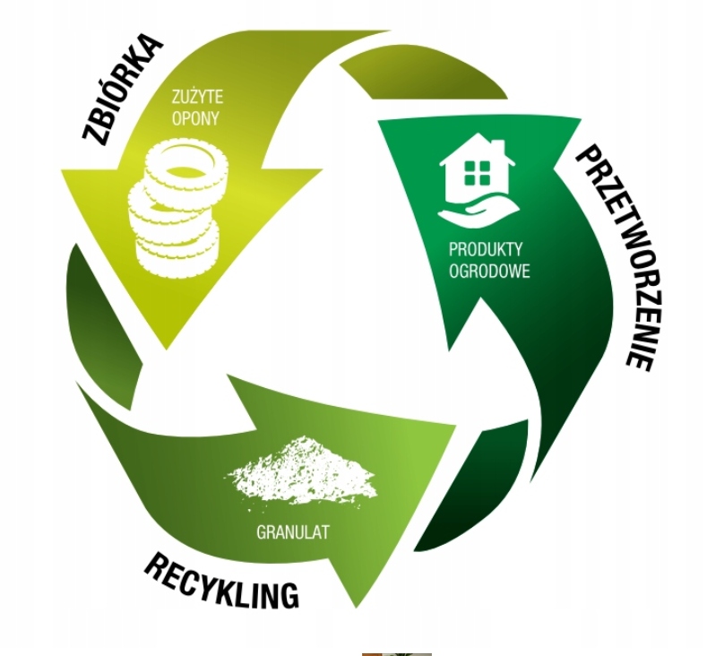 Ekologiczna Wycieraczka do Butów RECYKLING EKO Rodzaj gotowa
