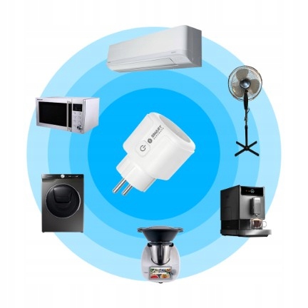 INTELIGENTNE SMART HOME STEROWANE GNIAZDKO WIFI PROGRAMATOR WATOMIERZ Zasilanie sieciowe