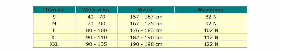 Fladen Spodnie wypornościowe 857S rozmiar XL Marka Fladen