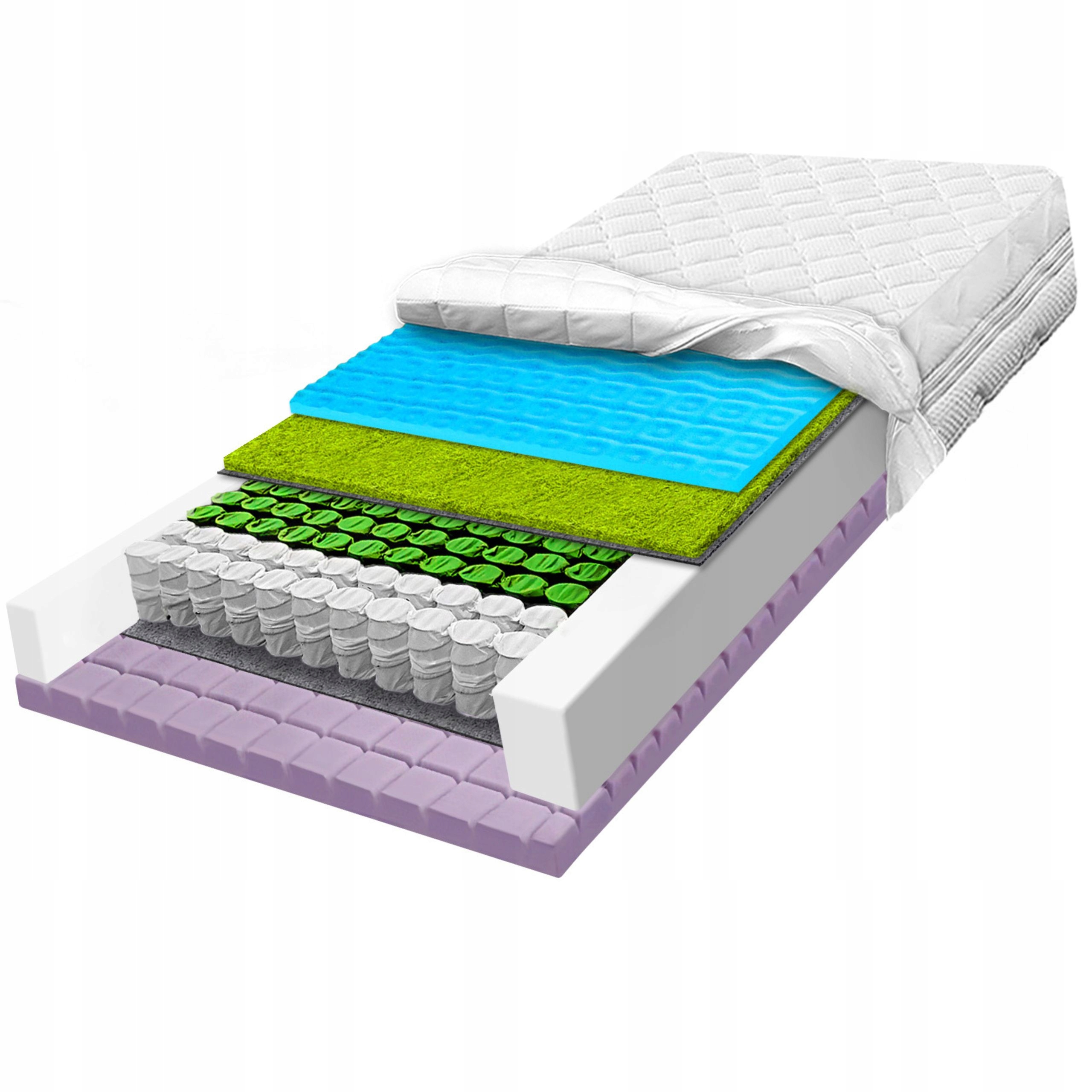 Taštičkový matrac 90x200 s masážnou vrstvou z morskej trávy Blue Cube H3 H4 23cm