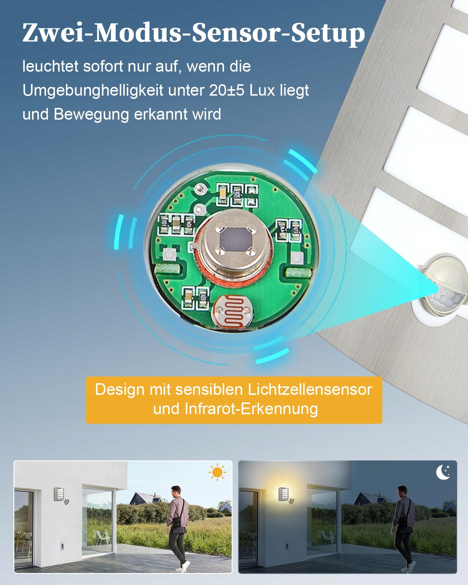 Lampy Zewnętrzne Z Czujnikiem Ruchu Na Ścianę Ciepłe IP44 2x12W UNIKCST — miniatura 2