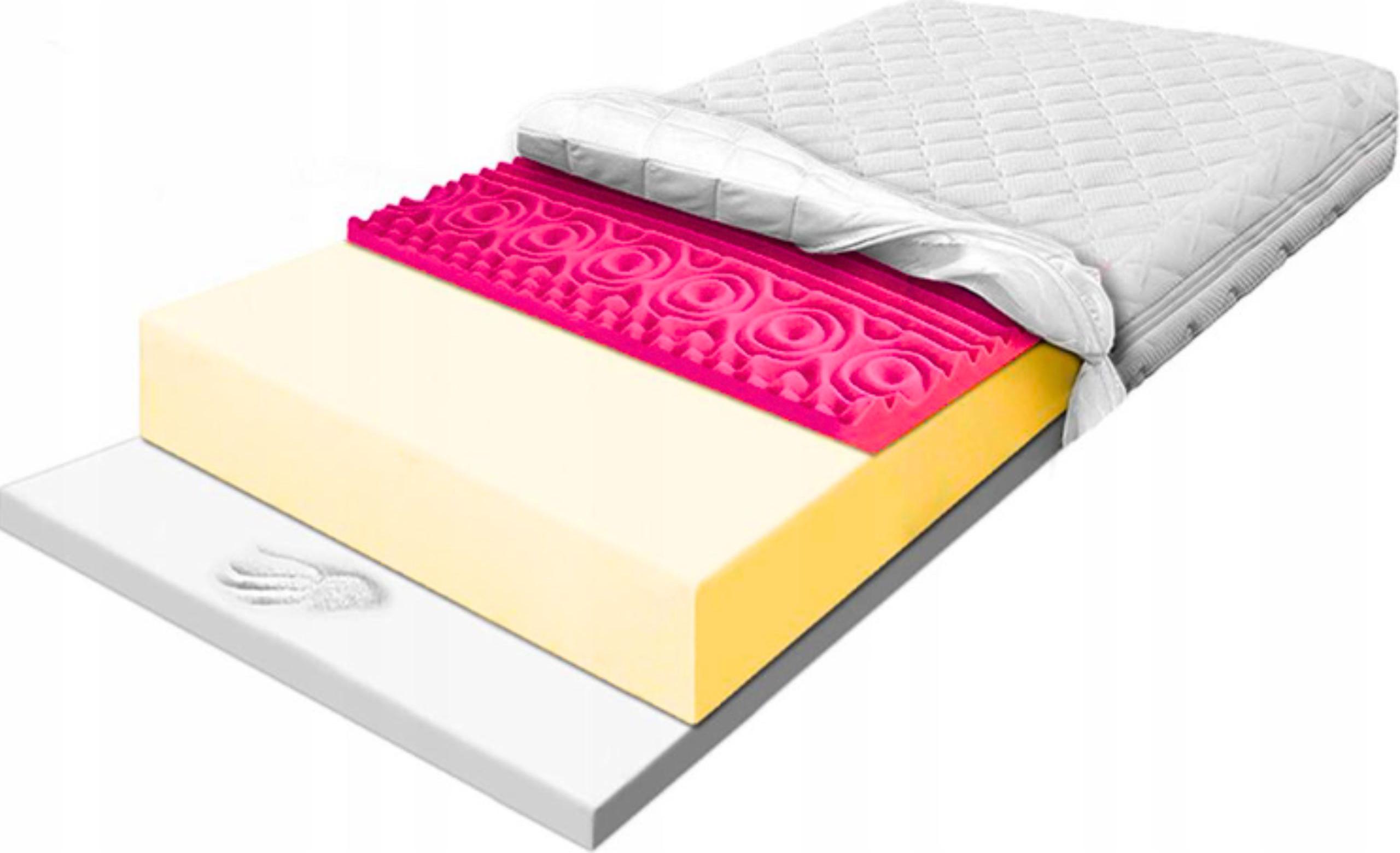 Matrac 100x200 hypoalergénny masážny s visco relaxačným a odolným materiálom H2 13 cm