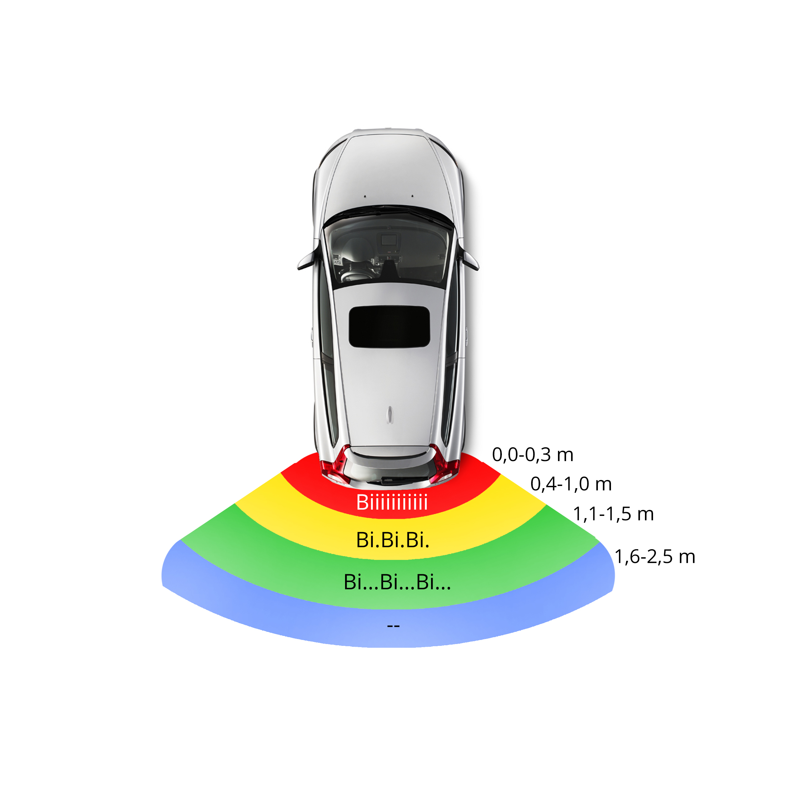 CZUJNIKI PARKOWANIA NAJLEPSZE HOMOLOGACJA BUZZER Kierunek detekcji tył