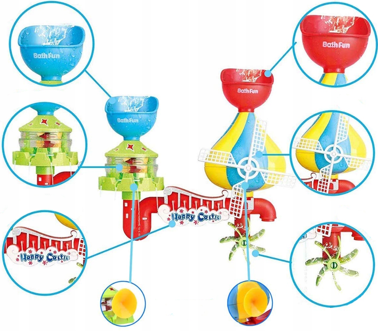 ZABAWKA PRZELEWOWA DO KĄPIELI WANNY ZAMEK PRYSZNIC KUBECZKI WIATRACZEK Kolor dominujący wielokolorowy