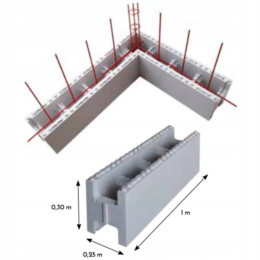 Bloczki styropianowe do budowy basenu 3x7m H=1,5m HIRSCH Porozell Wysokość 150 cm